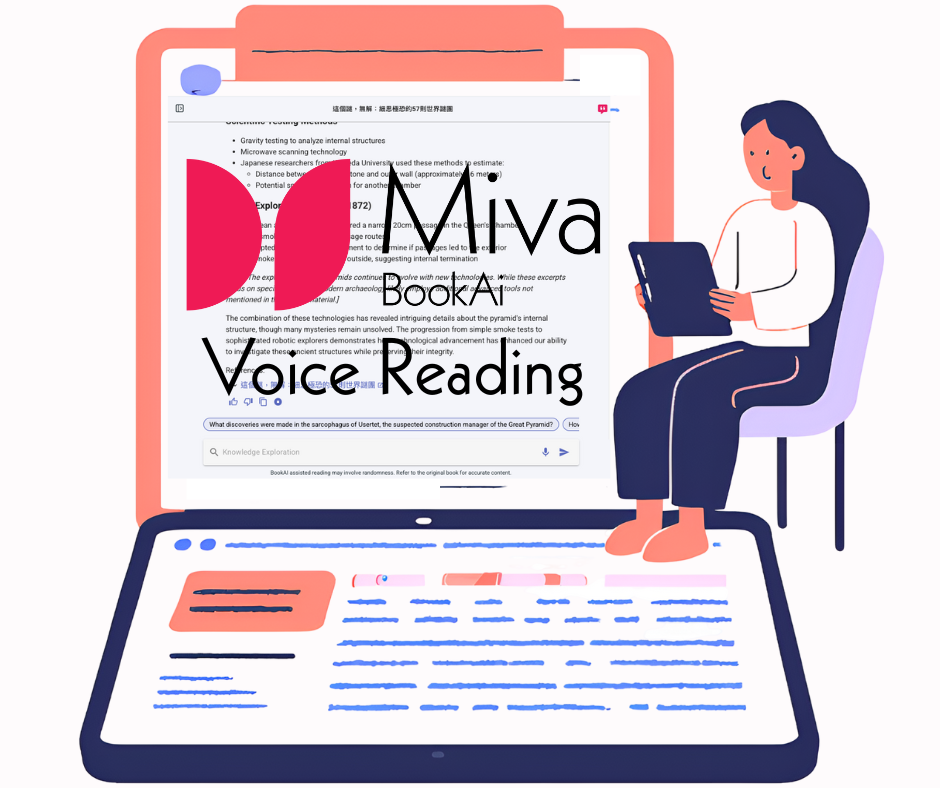 Miva 新功能公告：語音朗讀功能正式上線
